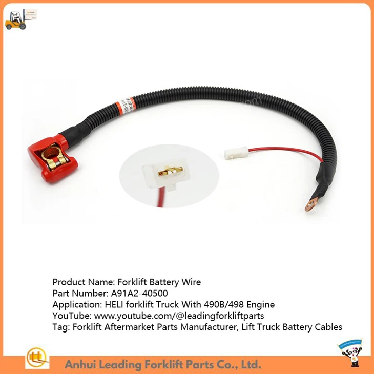 Forklift Battery Wire