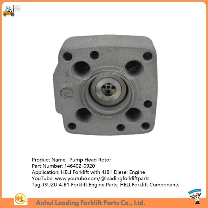 Pump Head Rotor