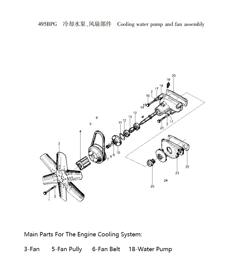 495BPG engine cooling parts 495BPG engine cooling parts