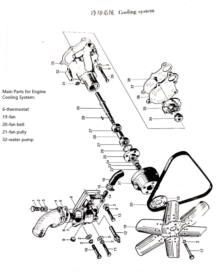 cooling system cooling system