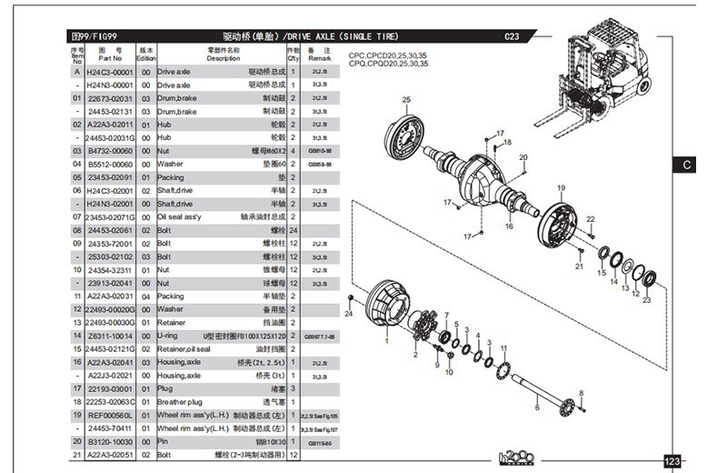 driving axle parts driving axle parts